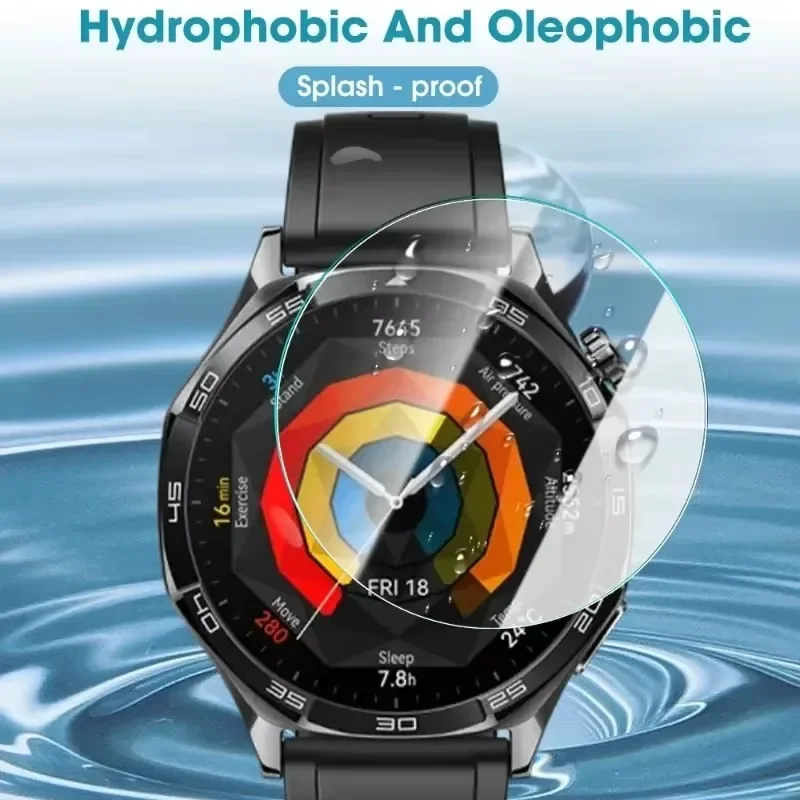 Szkło ochronne na ekran do zeg – Titan Smartwatch Accessories recenzja i cena