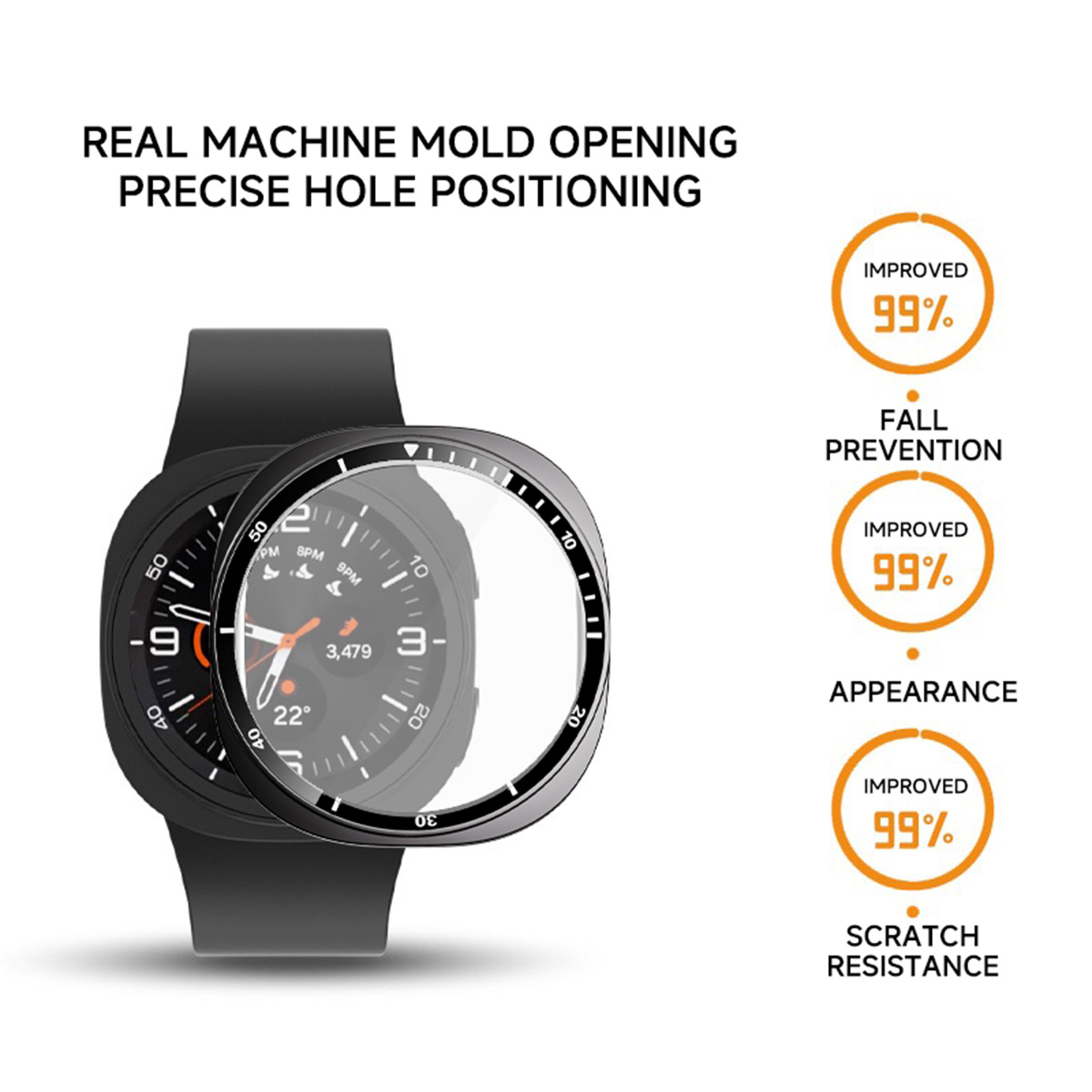 Osłona PC do Samsung Galaxy Wa – Samsung Smartwatch Accessories recenzja i cena